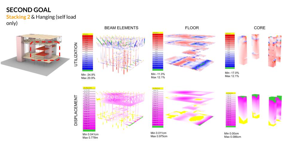 Structural Optimization – IAAC Blog