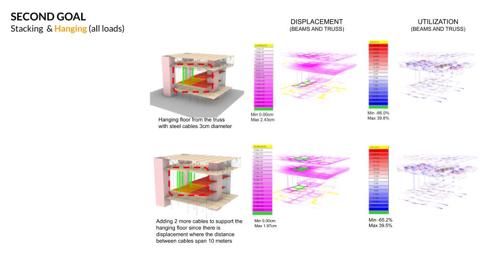 Structural Optimization – IAAC Blog