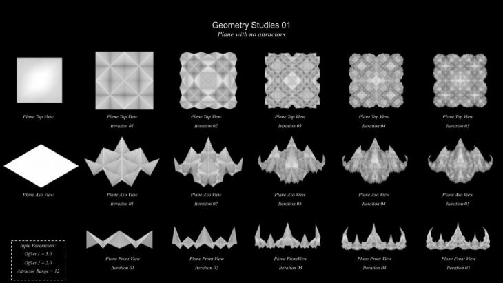 DragonSkin: Python Mesh Subdivision Geometry Studies2