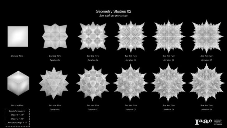 DragonSkin: Python Mesh Subdivision Geometry Studies3