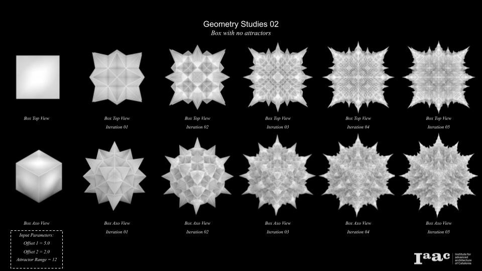 DragonSkin: Python for Grasshopper Mesh Subdivision – IAAC Blog