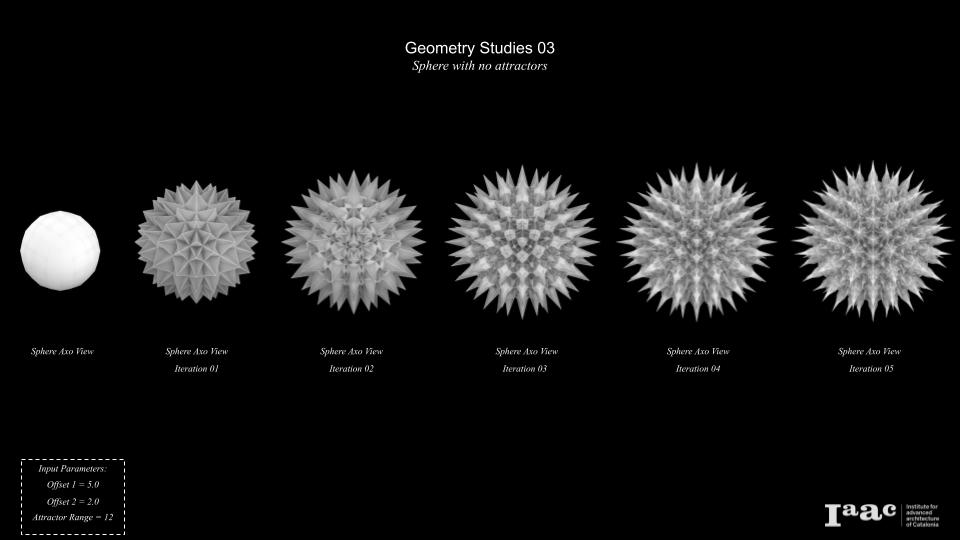 DragonSkin: Python for Grasshopper Mesh Subdivision – IAAC Blog