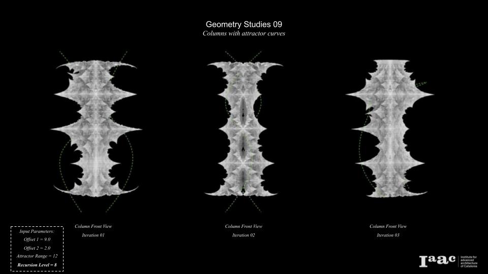 DragonSkin: Python for Grasshopper Mesh Subdivision – IAAC Blog