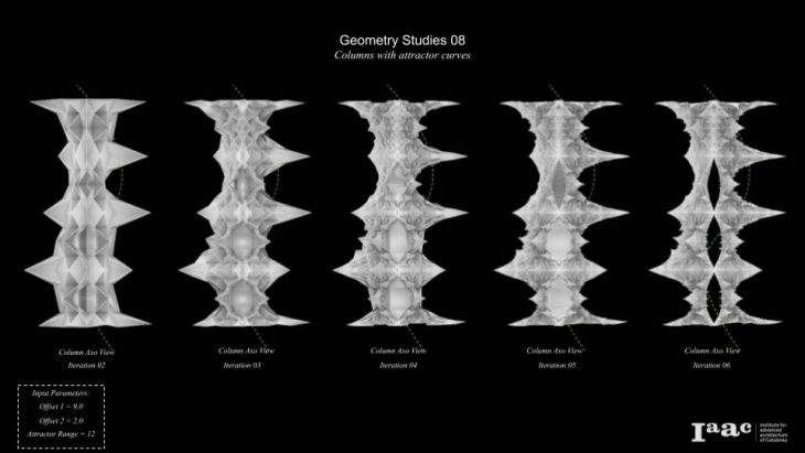 DragonSkin: Python Mesh Subdivision Further Geometry Studies2