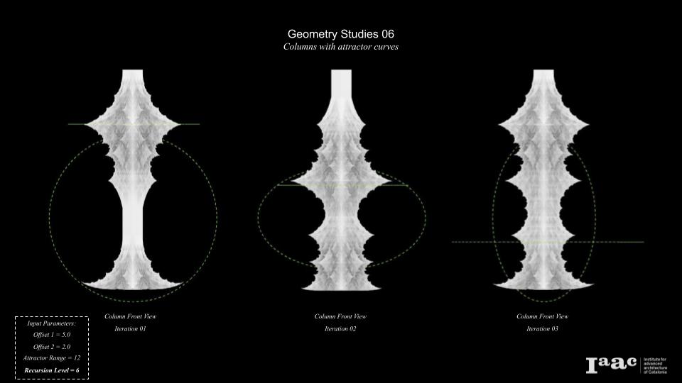 DragonSkin: Python for Grasshopper Mesh Subdivision – IAAC Blog