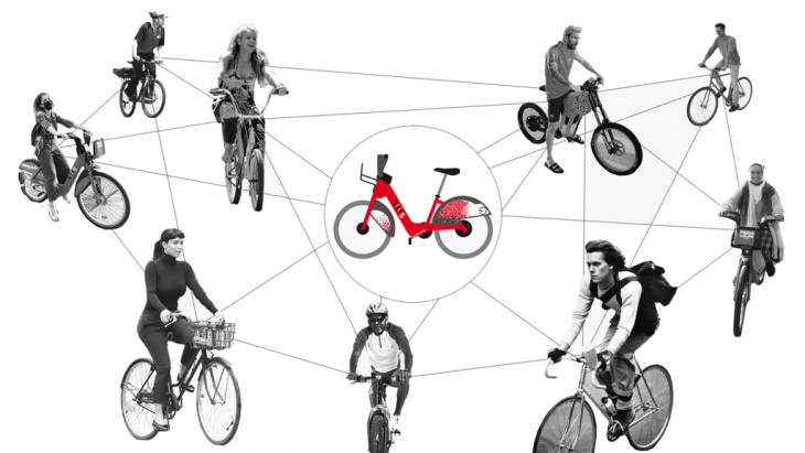 bicing, small-world, six degrees, network, celebrities