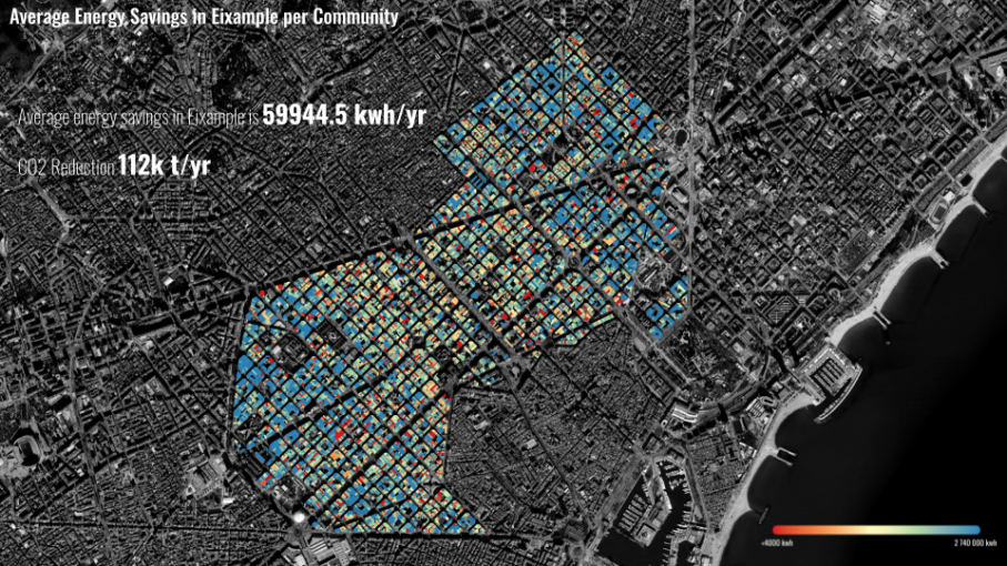Map Barcelona, Eixample Average energy savings