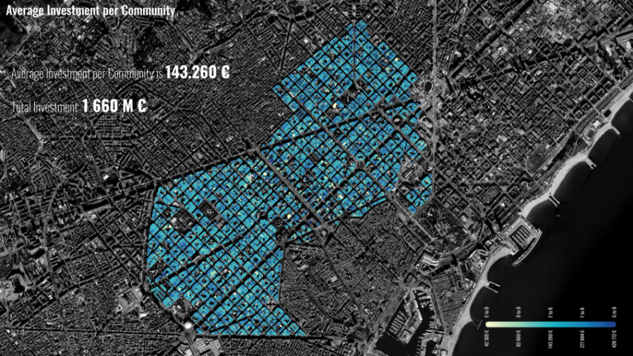Map Barcelona, Exiample average investment per community