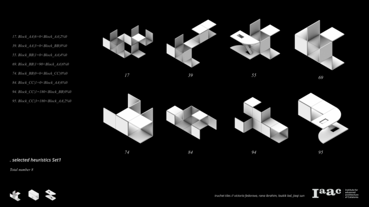 Algorithmic Design Strategies - Truchet Tiles – IAAC Blog