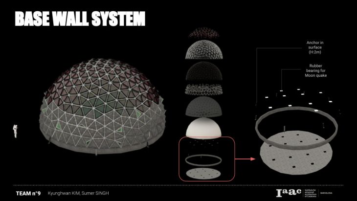 L.F.L.C | Lunar Fab-Lab & Convention center – IAAC Blog