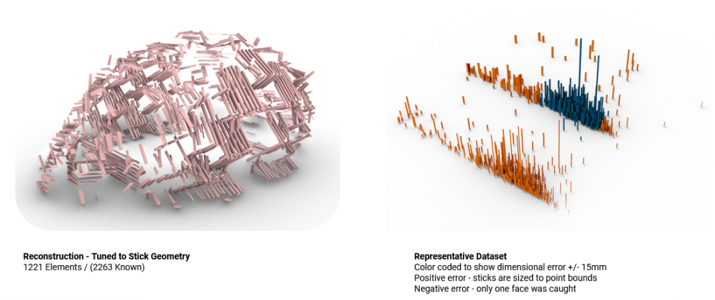 MatterSite : Material Collation for Pre-Demolition Sites – IAAC Blog
