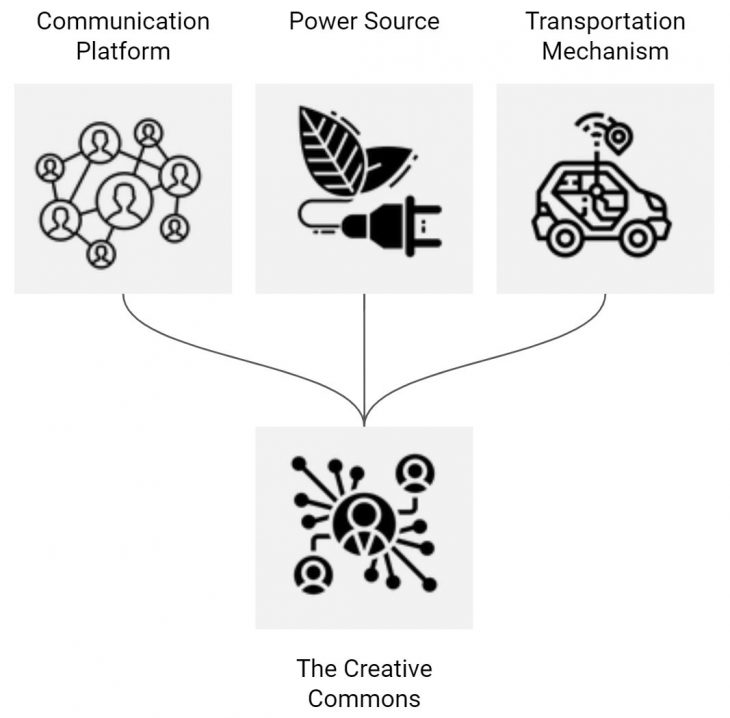 Theory & Knowledge // The Future of Clay 3D Printed Architecture – IAAC ...