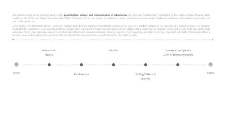THEORY & KNOWLEDGE //-Randomness in AI – IAAC Blog