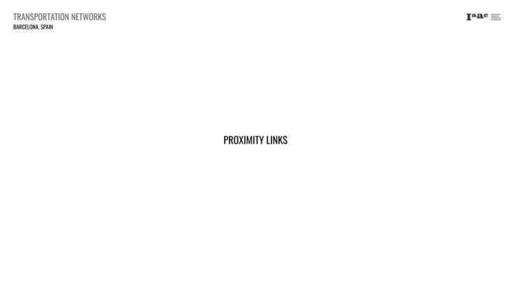PROXIMITY LINKS