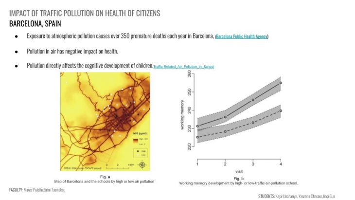 IMPACT OF TRAFFIC POLLUTION ON HEALTH OF CITIZENS