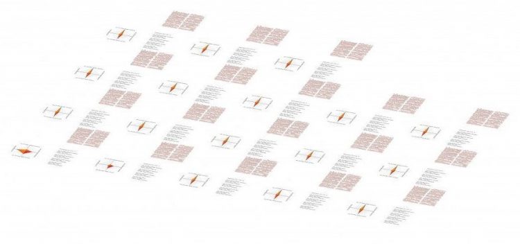 Pareto Front Simulation 1 