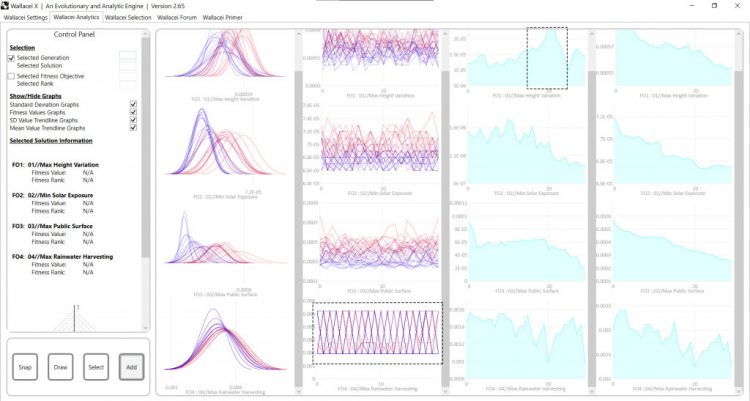 Graphs Simulation 1