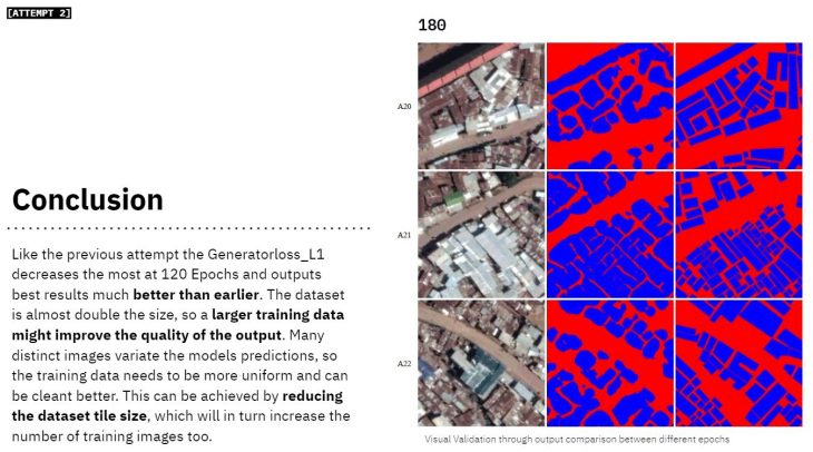 UN//MAPPED – IAAC Blog