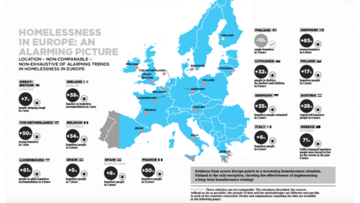 https://insp.ngo/alarming-trend-shows-homelessness-crisis-across-europe/