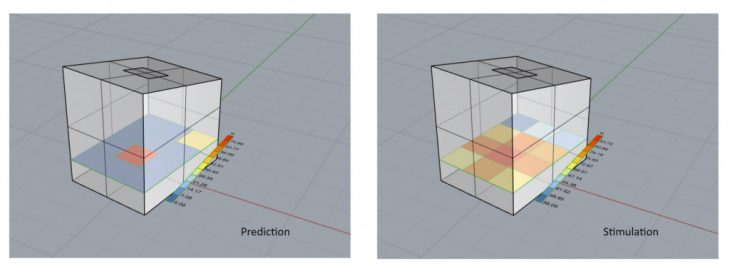 machine learning, neural network