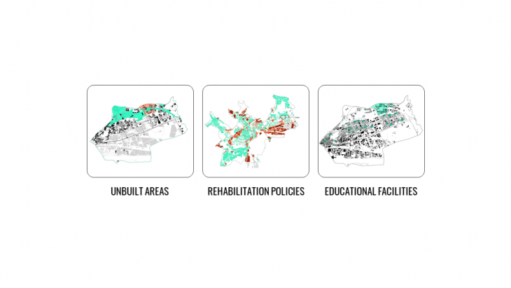 Master in City and Technology_UrbanIntelligence_Adriana Aguirre Such, Iñigo Esteban Marin, Marta Maria Galdys, Sinay Co?kun, Stephania-Maria Kousoula