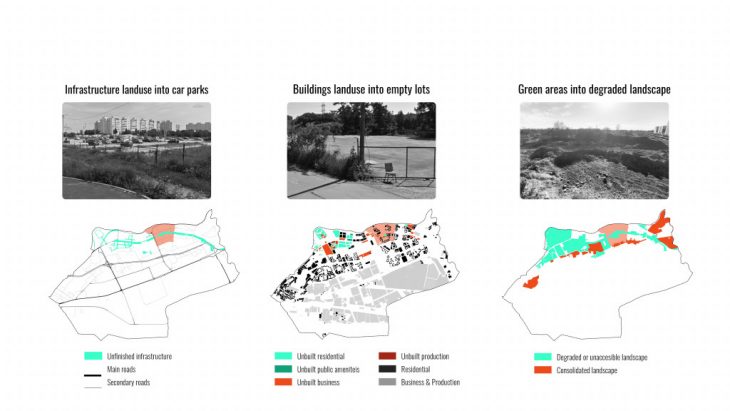 Master in City and Technology_UrbanIntelligence_Adriana Aguirre Such, Iñigo Esteban Marin, Marta Maria Galdys, Sinay Co?kun, Stephania-Maria Kousoula