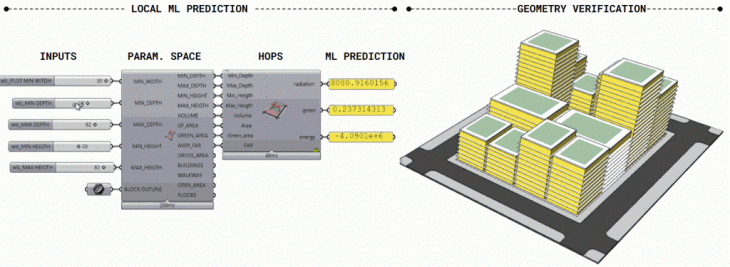 Using Visual Studio and Hops in Grasshopper to run the pre-trained model