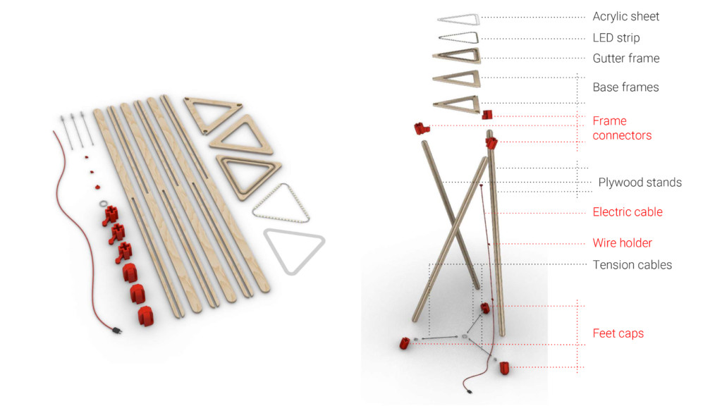 AntiGravity Lamp IAAC Blog