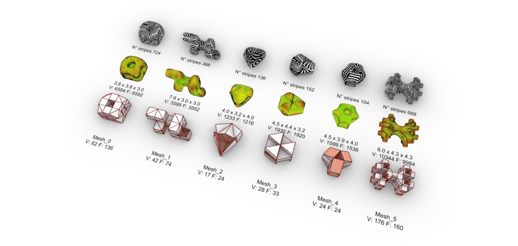 Six coarse mesh geometries with variations