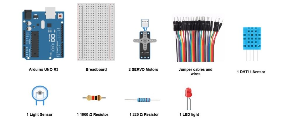 Iaac Components Bloom – IAAC Blog