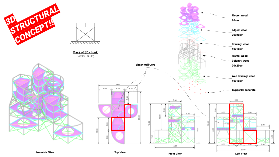 RE-PLAY STRUCTURAL ANALYSIS – IAAC Blog