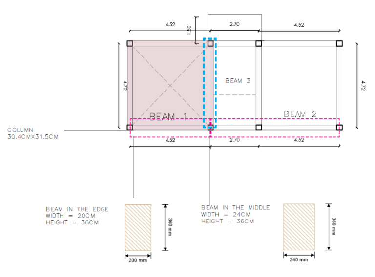 STUDY ON STRUCTURAL MASS TIMBER SYSTEMS – IAAC Blog