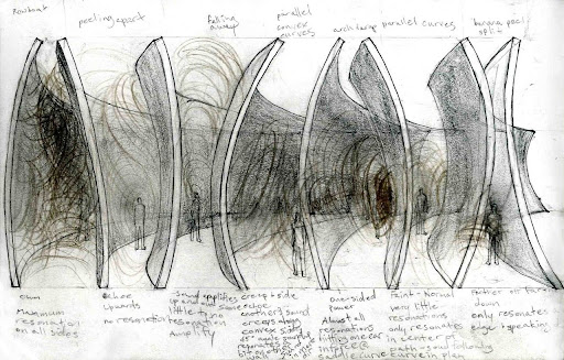 Sound study drawn while in Europe. This is of the Richard Serra piece in Bilbao’s Guggenheim, and the different sonar experiential qualities produced by each differently shaped set of curves.