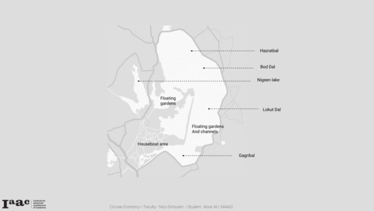 Different sections of dal lake