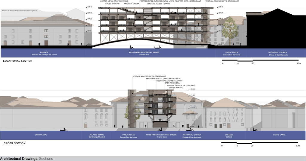 Bridge /// Mass Timber Collective Housing – IAAC Blog