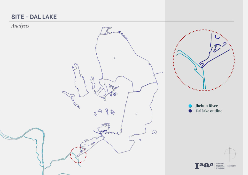 Site Analysis - Jhelum and Dal Lake 