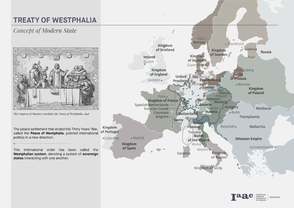 Peace of Westphalia