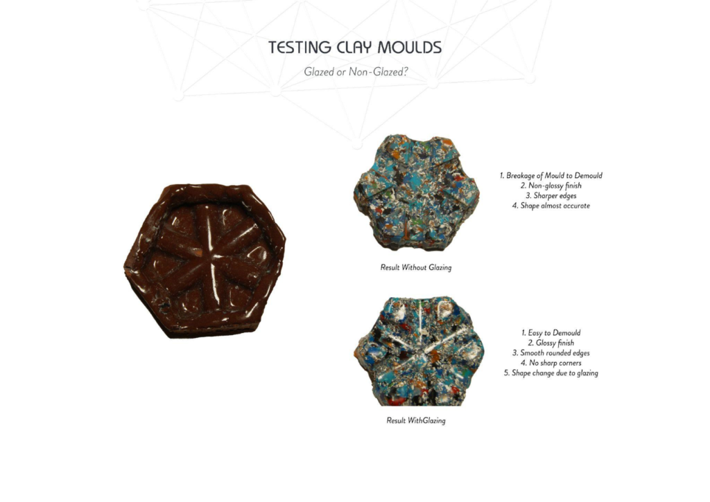 Testing clay moulds