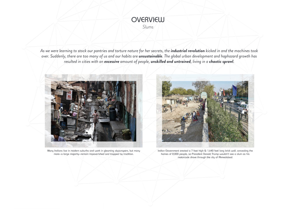 Overview of slums
