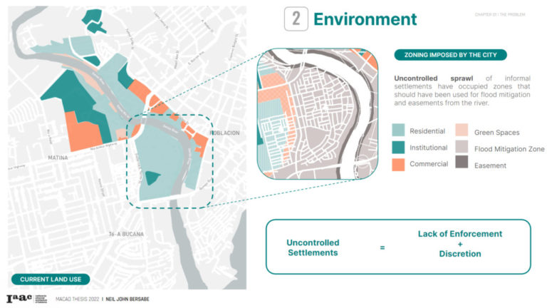 Picture of RE:SETTLE - Rethinking Resettlement Strategies for Urban Housing