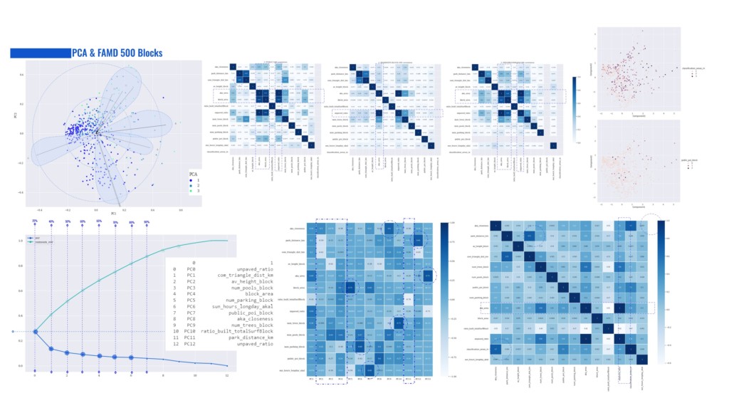 Re-thinking Akalyptos Space_ Implementing a Machine Learning Strategy ...